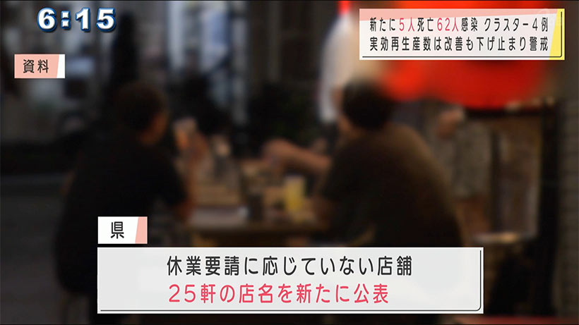 沖縄 コロナ 感染 沖縄の1病院で看護師77人が大量退職 コロナ感染の不安やストレスで