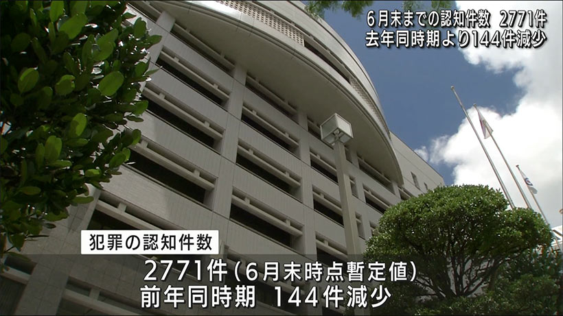 今年６月までの沖縄県内の犯罪認知件数は前年より減少