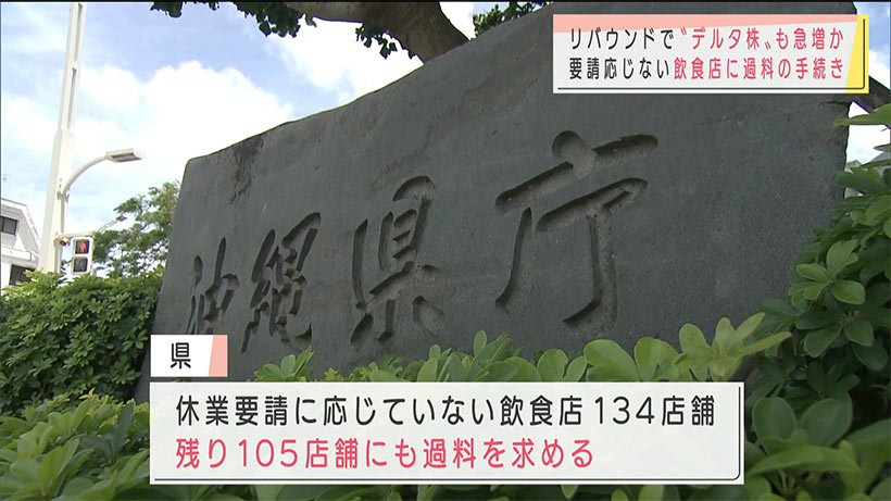 沖縄で新型コロナのリバウンド鮮明　デルタ株も急増　過料の措置も