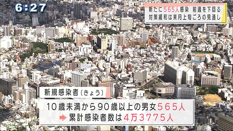 沖縄　新型コロナ新たに５６５人感染　知事が対策緩和の見通し示す