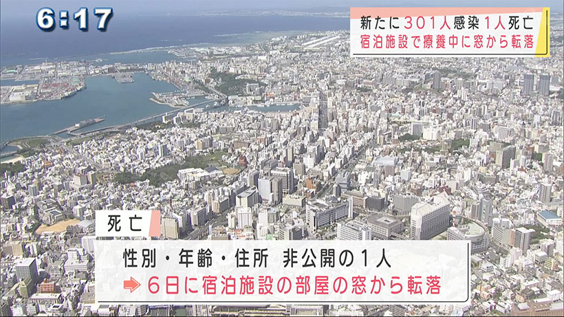 沖縄で新型コロナ新たに３０１人感染