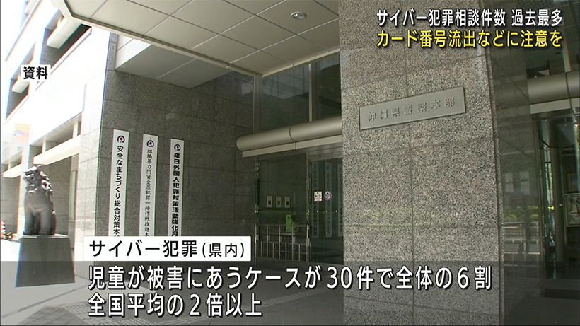 県内におけるサイバー犯罪の情勢について