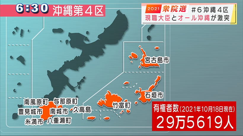 衆議院選挙　現職大臣と新人激突 沖縄４区