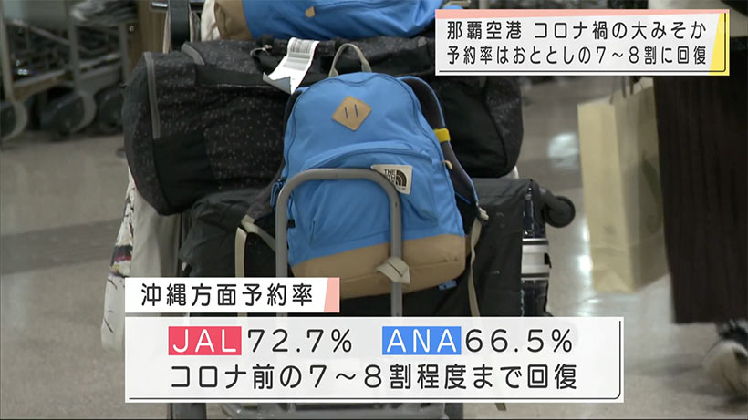 年末年始　帰省・観光客はやや回復傾向