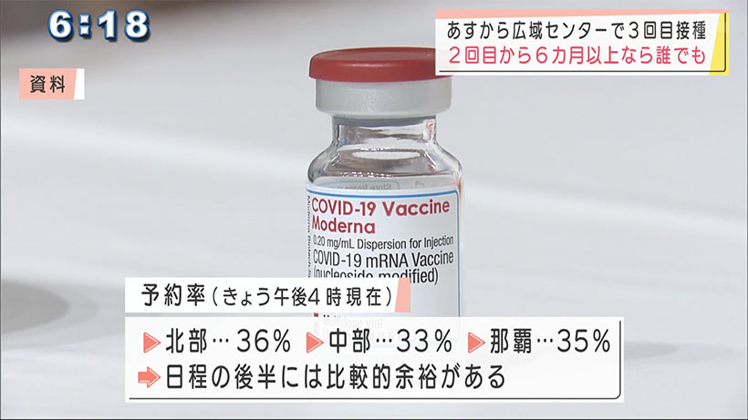 沖縄県の広域センターで対象者を拡大して３回目接種を開始へ