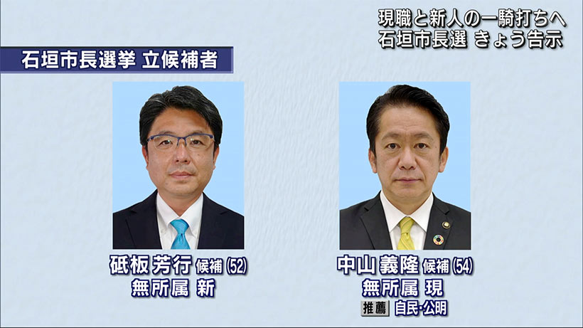 石垣市長選挙告示　これまでに２人が立候補