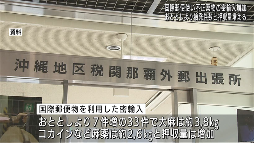 沖縄地区税関　去年の取り締まり状況を公表