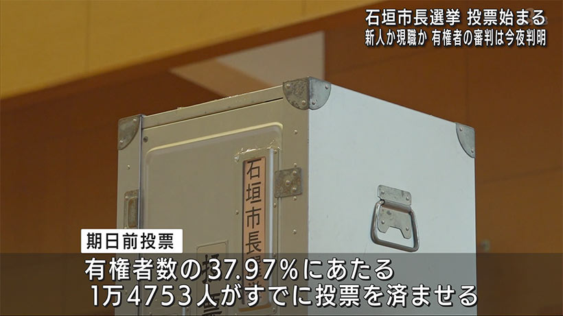 石垣市長選挙　投票始まる