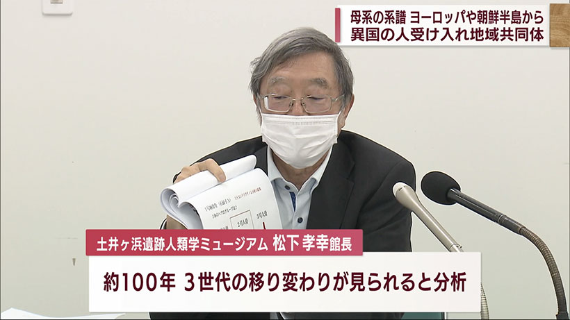 南城市の古人骨異国から来たものか