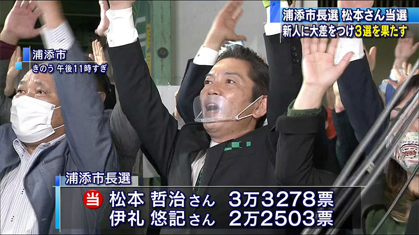 浦添市長選　現職松本さんが３期目当選