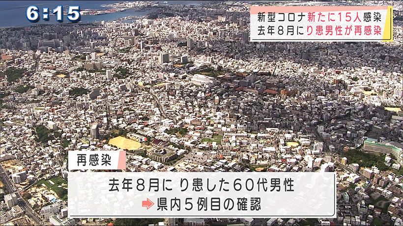 新型コロナ　新規感染者１５人　うち１人は再感染