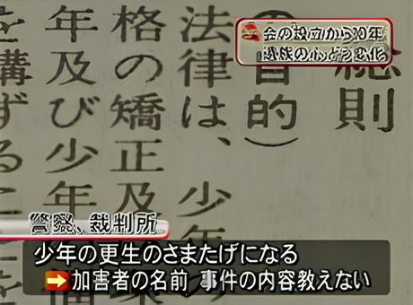 Qリポート 少年犯罪被害者の今