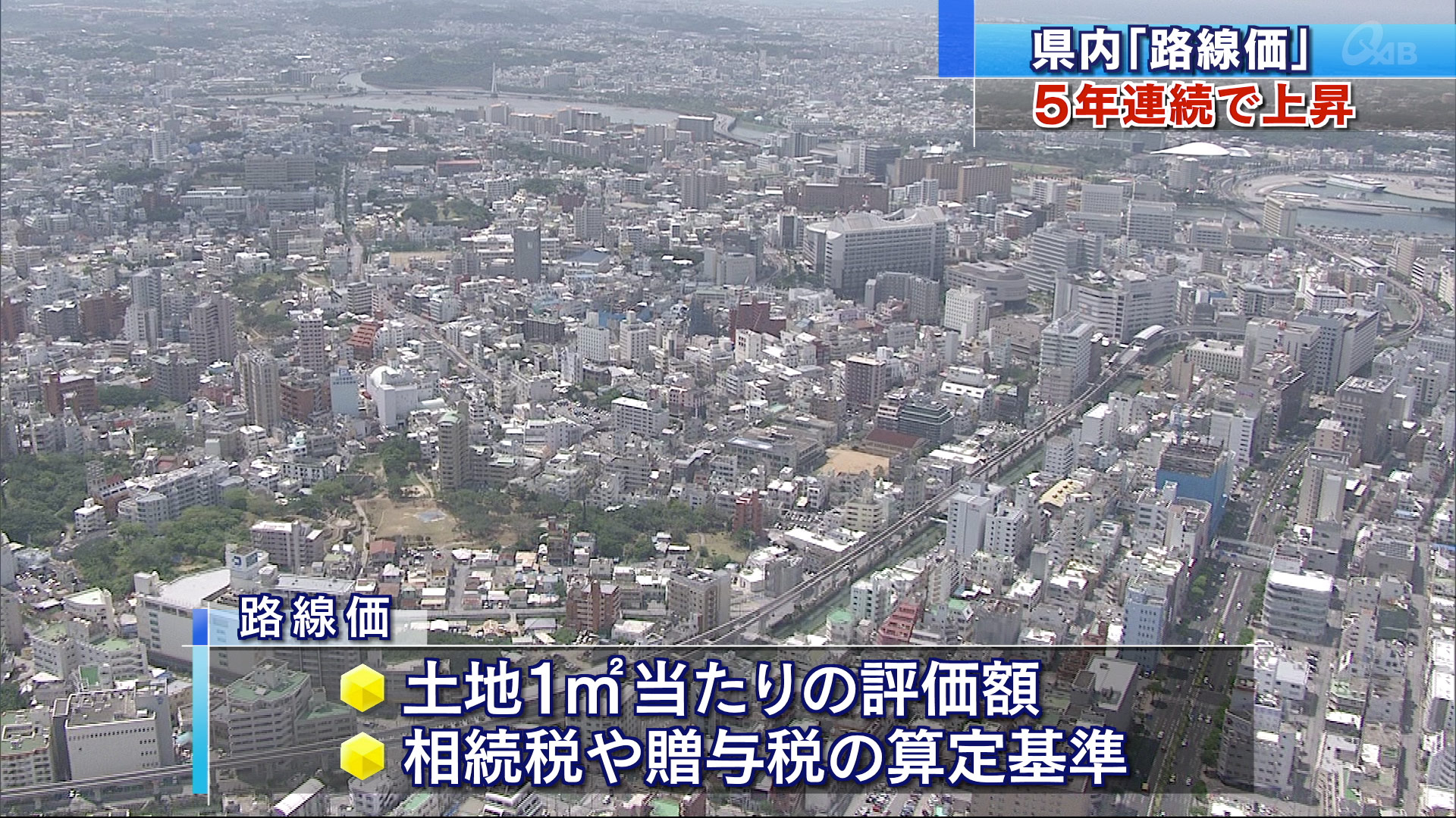 県内路線価　上昇率８.３％で全国一