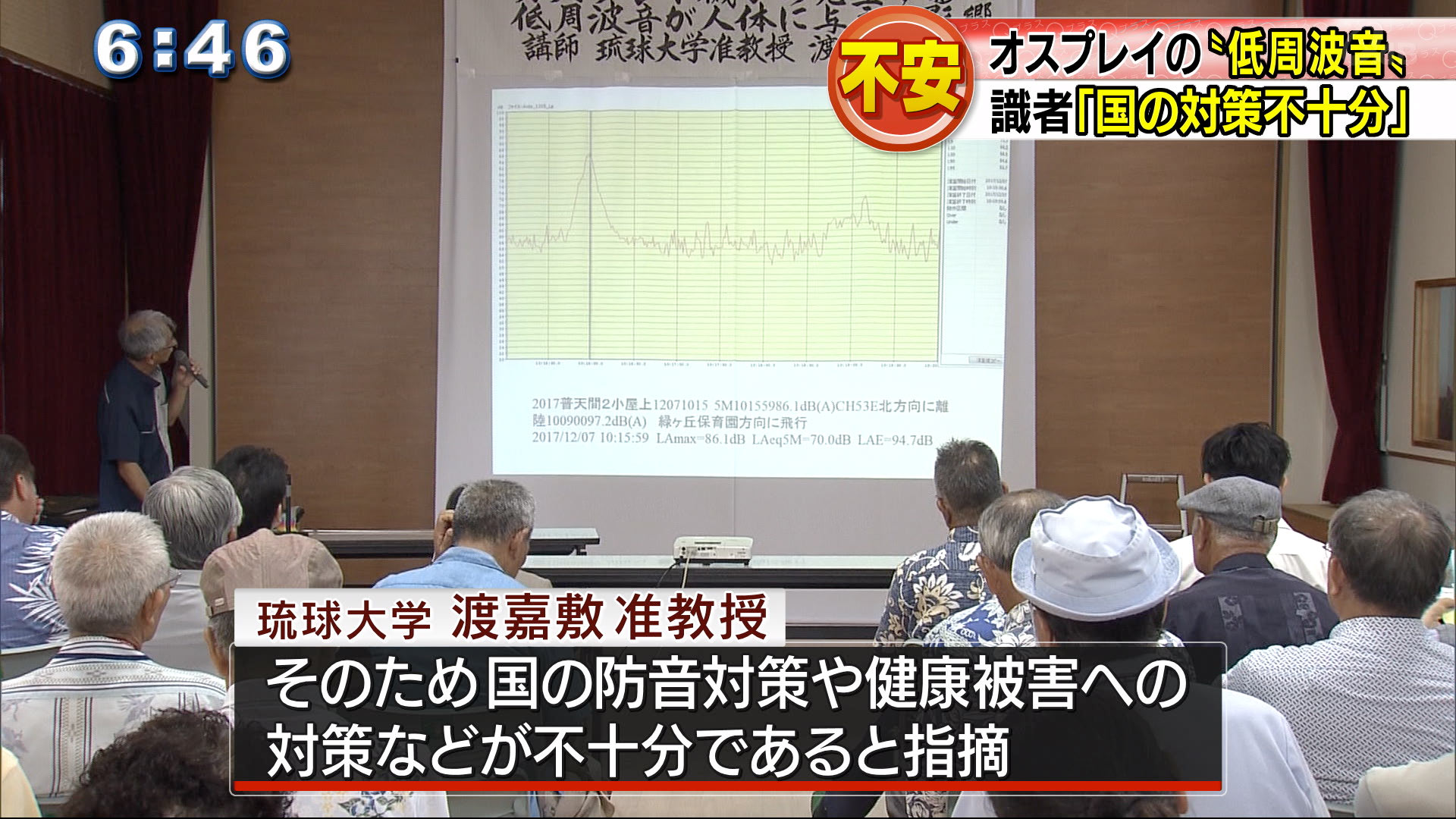 講演会「オスプレイの低周波音が身体に与える影響」