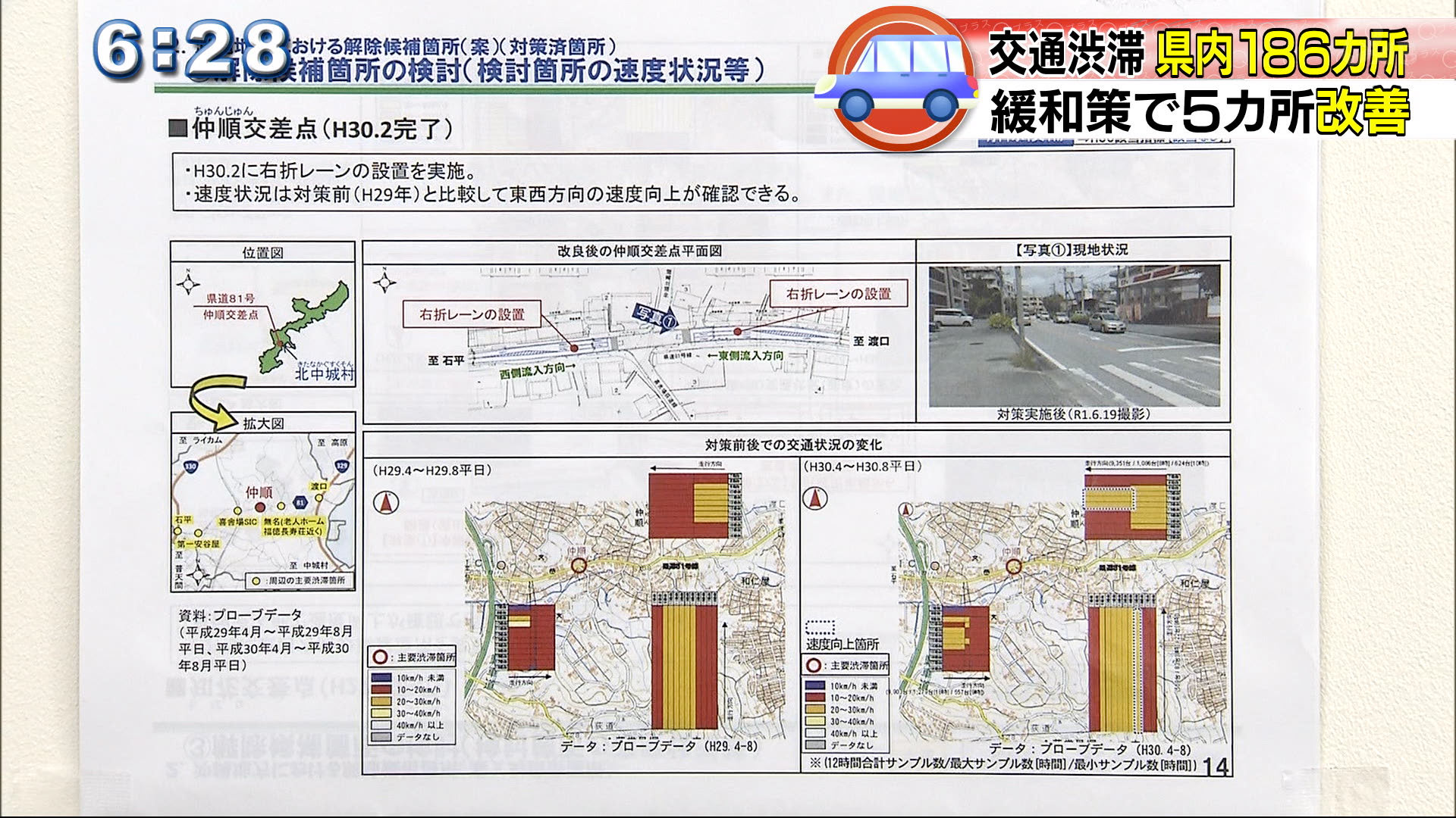 渋滞対策で県内５カ所で改善みられる