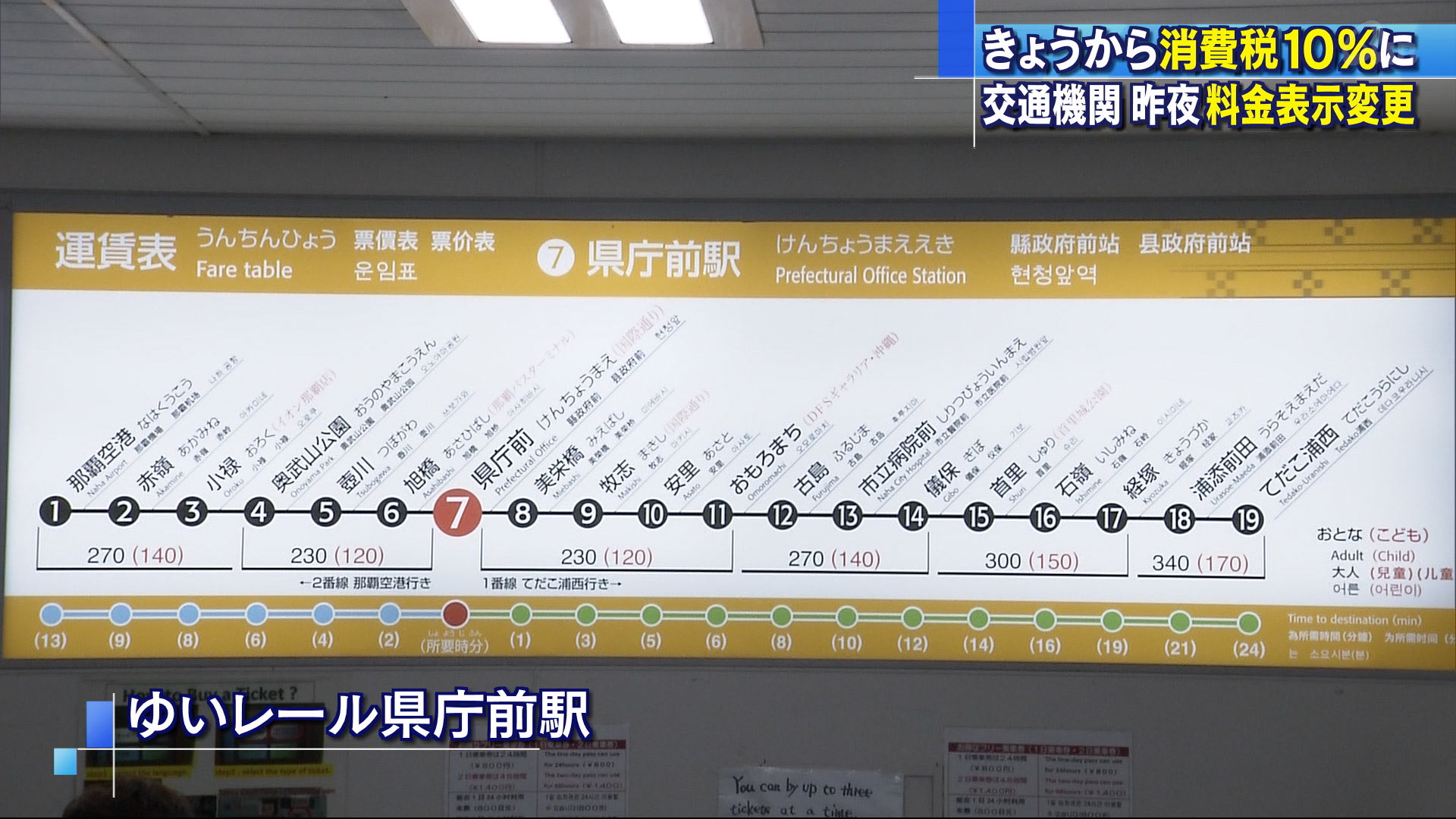 きょうから消費税１０％　交通機関で料金改定