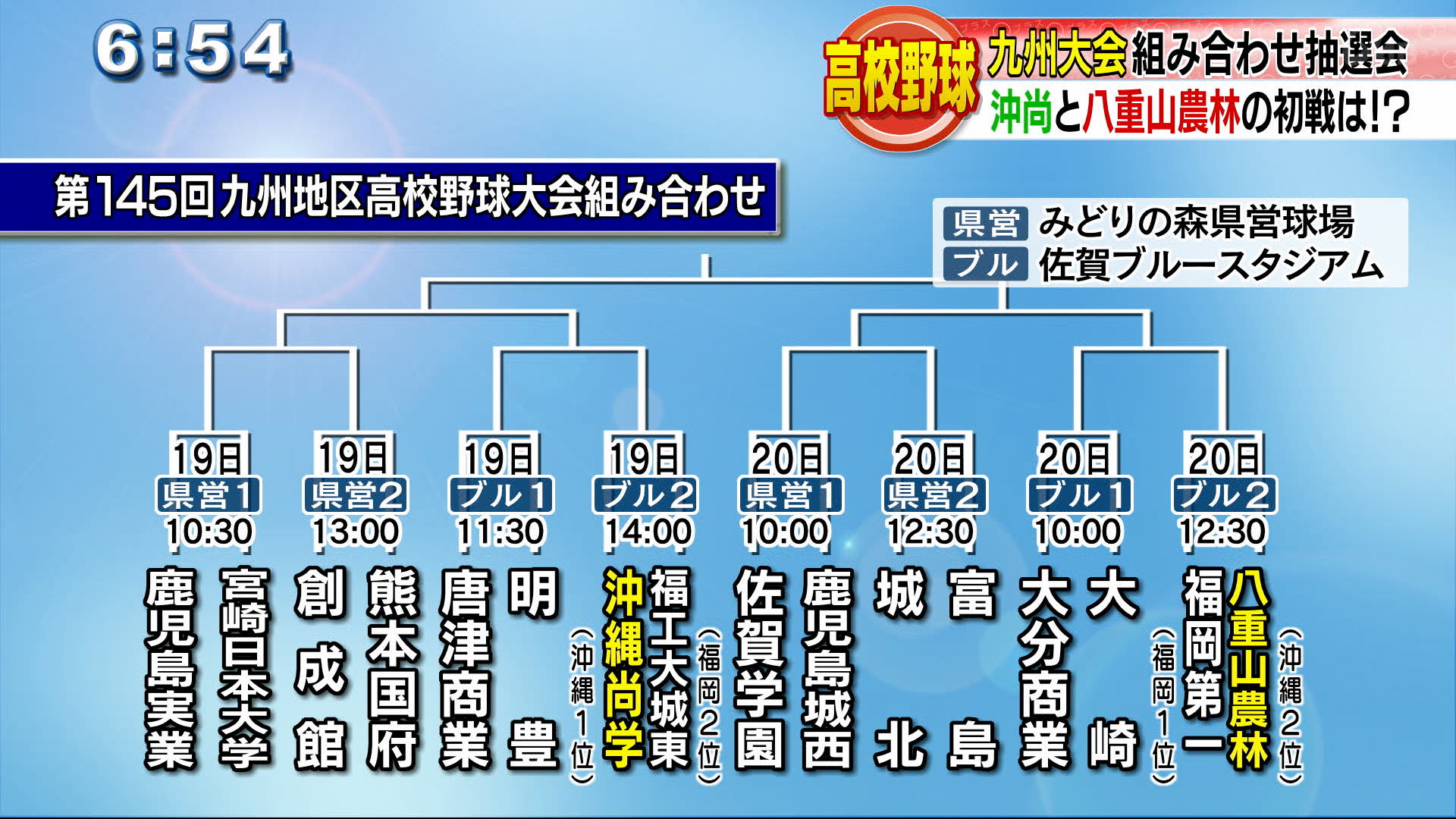 九州高校野球　組合せ決まる