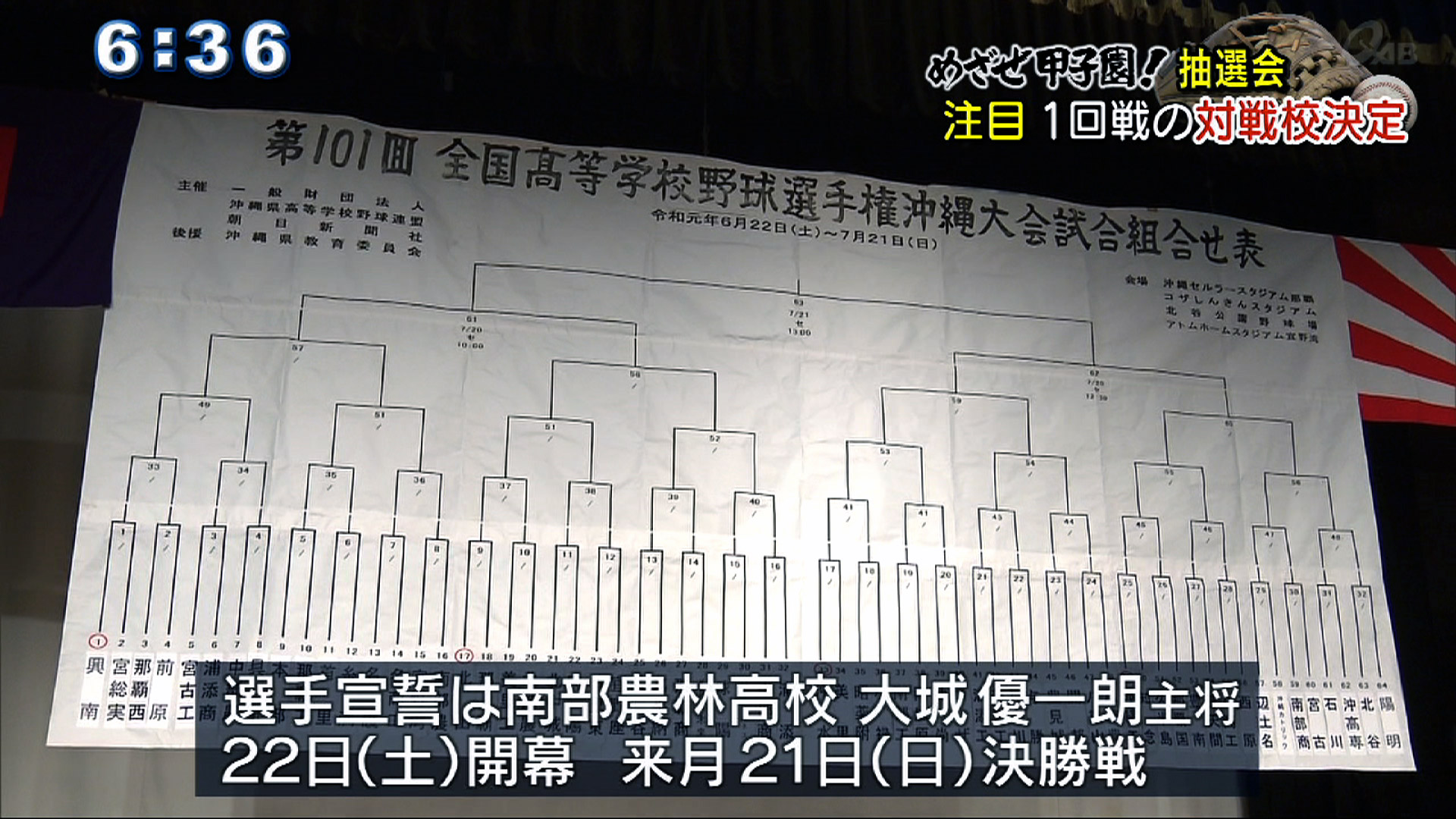 第101回夏の甲子園 組み合わせ抽選会