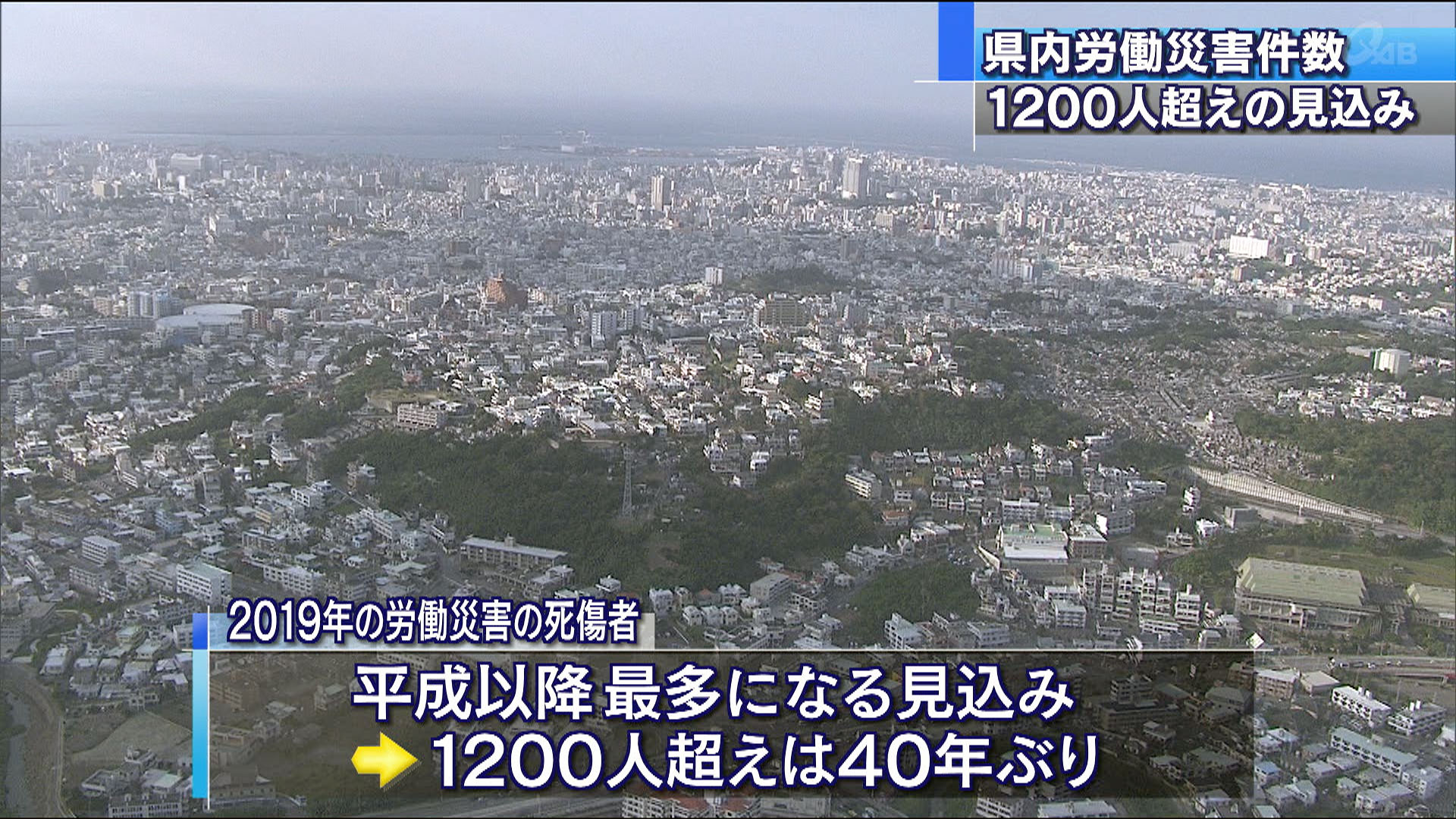 労災死傷者が1200人超え 平成以降最多の見込み