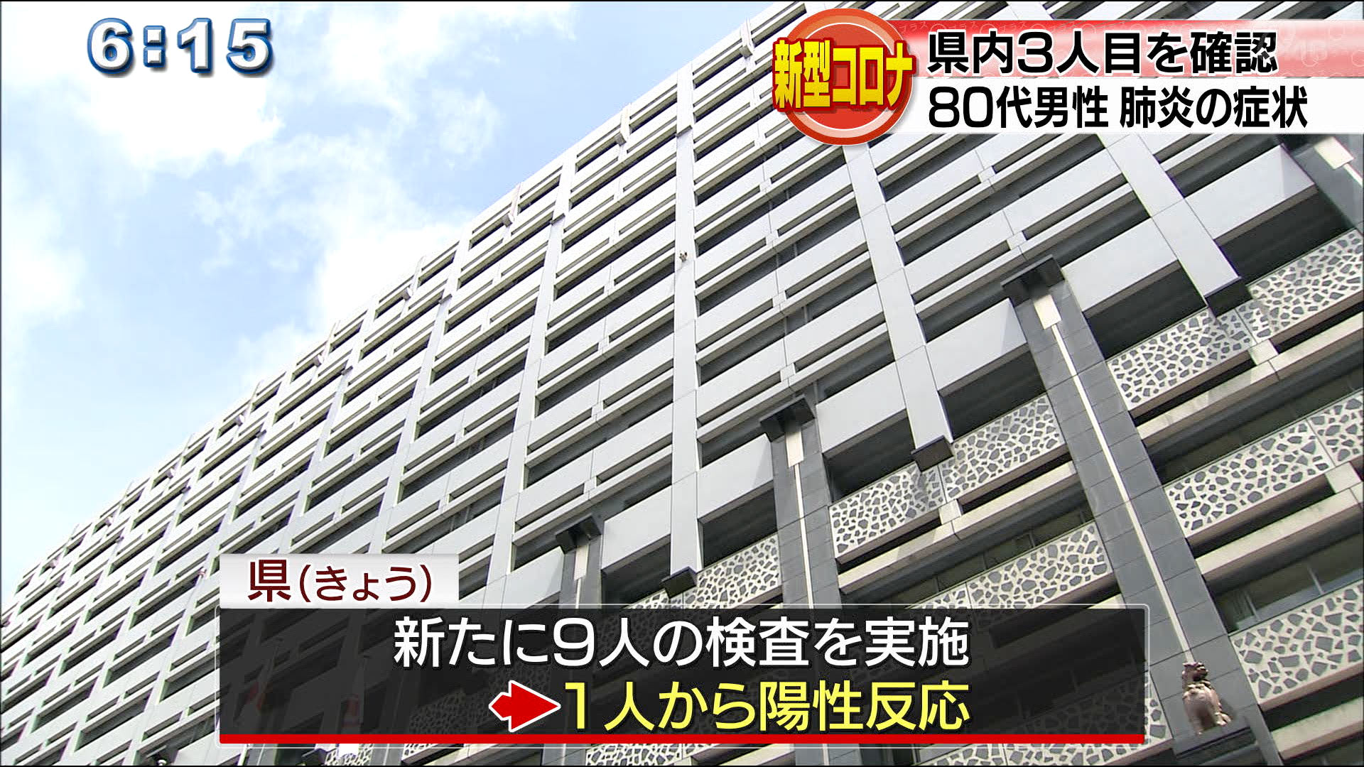 県内で３人目の感染確認　８０代男性