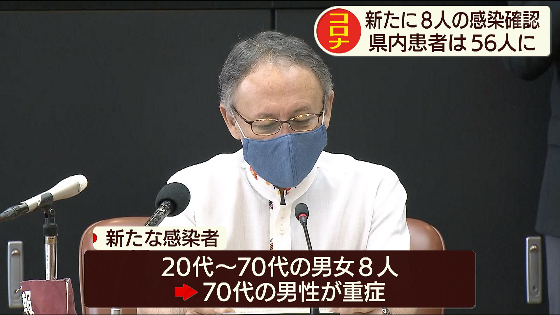 新型コロナ 11日の感染者は8人