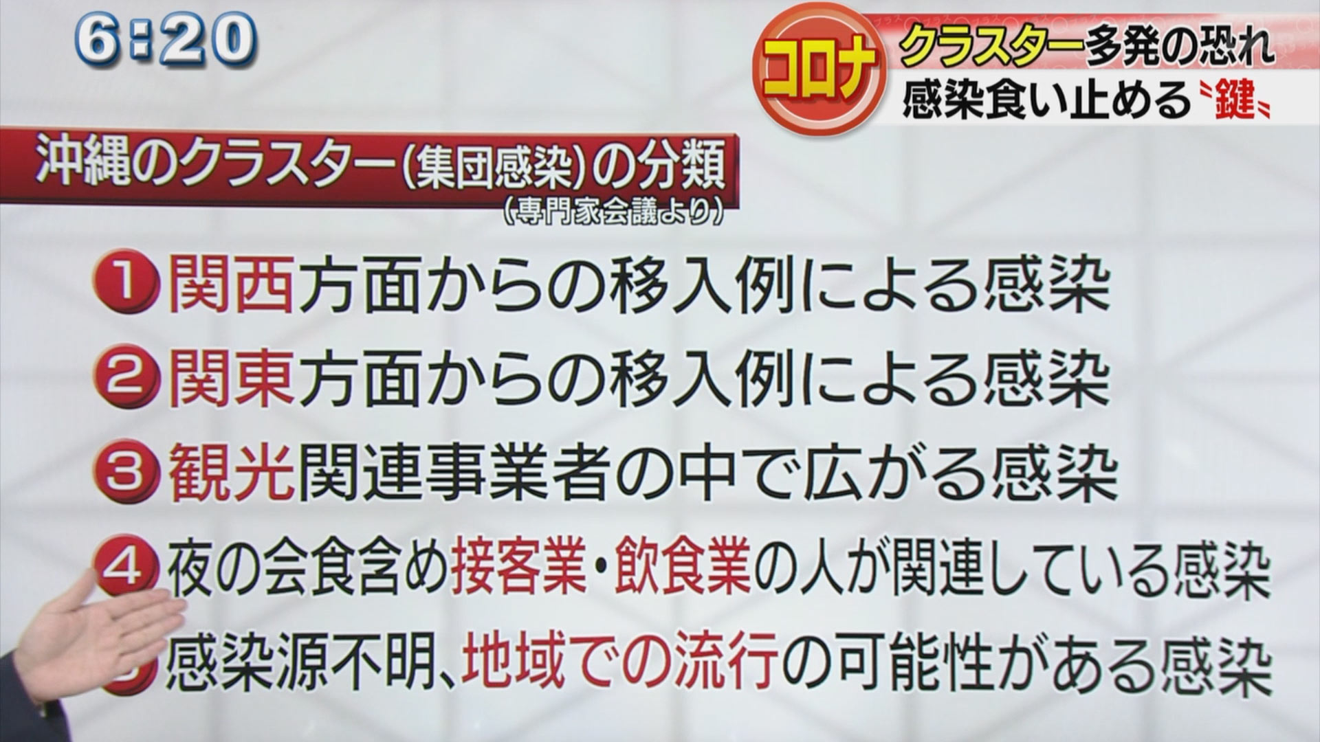 クラスター多発の恐れ 感染食い止める「鍵」