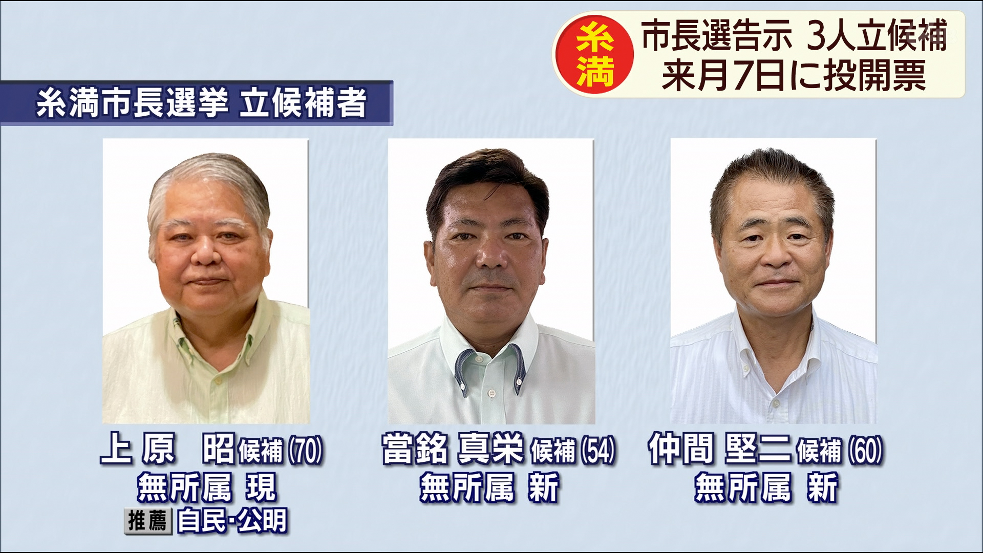 糸満市長選告示　３人が立候補