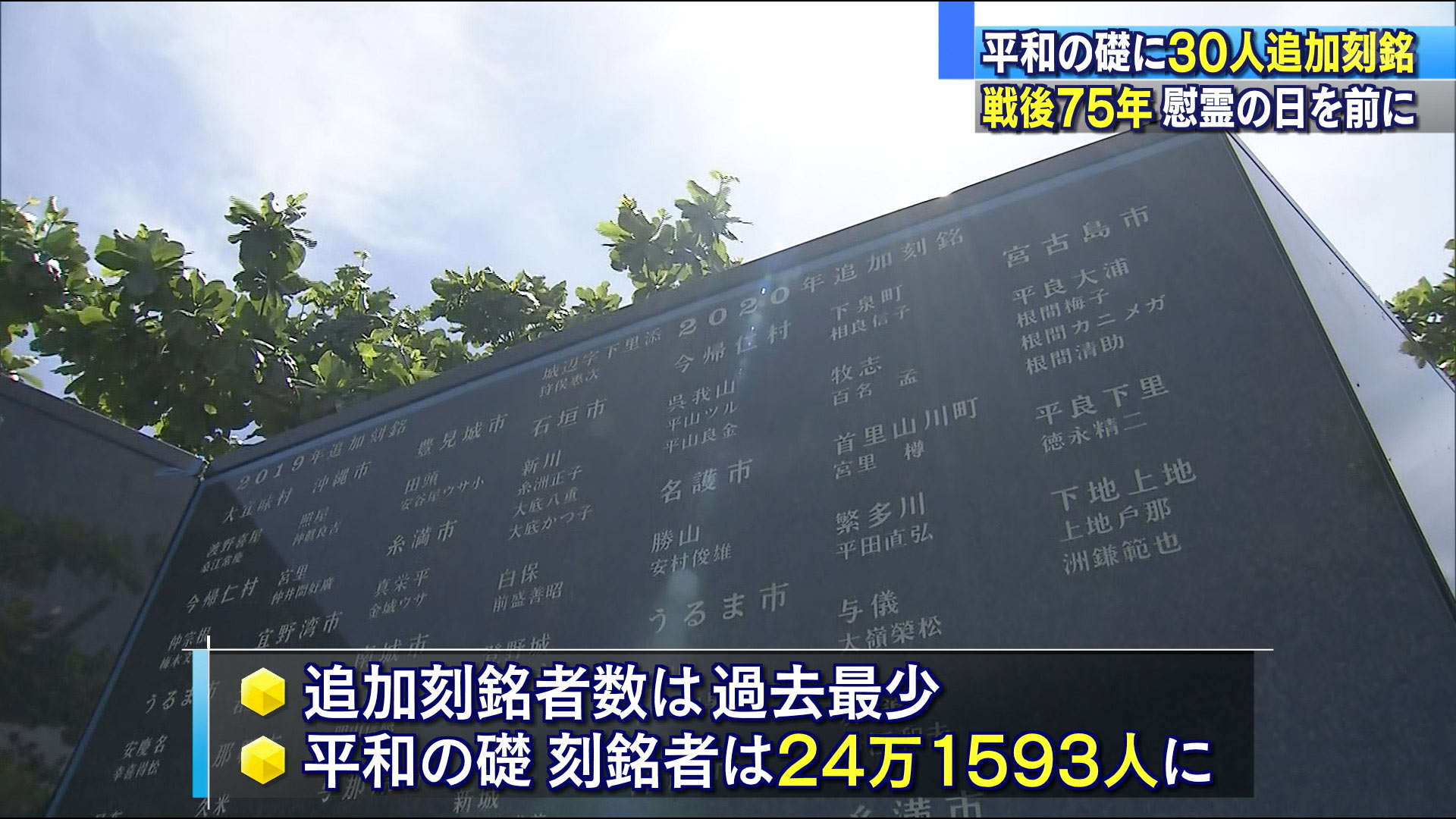 戦後７５年　平和の礎に３０人追加刻銘