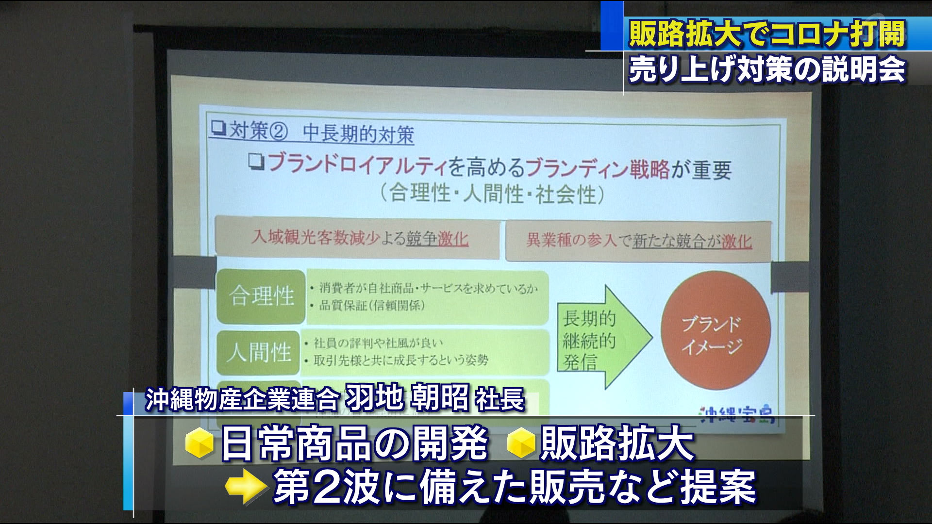 コロナ禍の影響における売上対策説明会