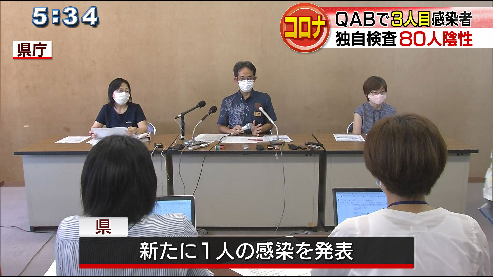 ＱＡＢ社内で３人目の感染者