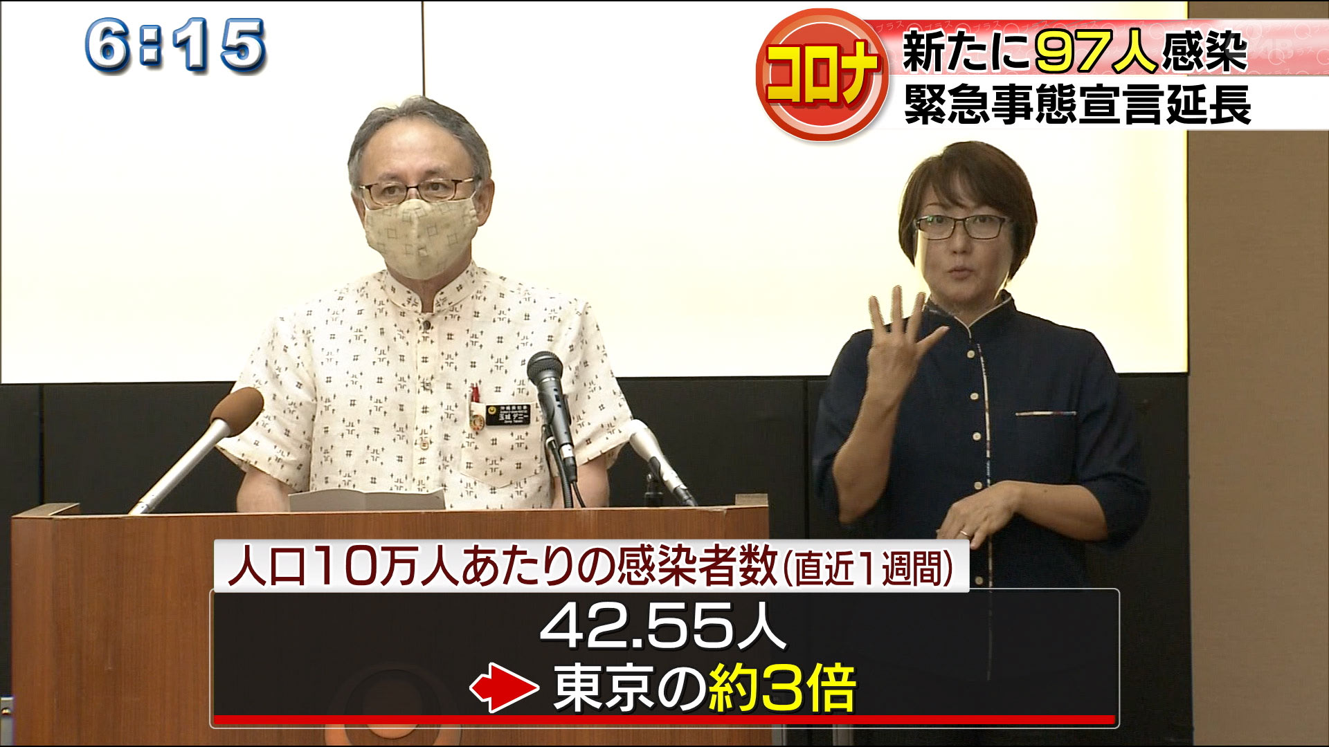 新たに９７人感染確認