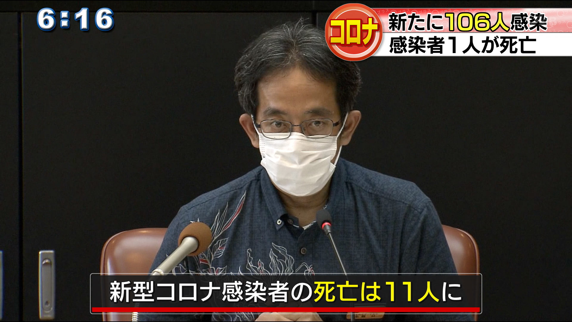 新たに１０６人の感染確認　１人死亡