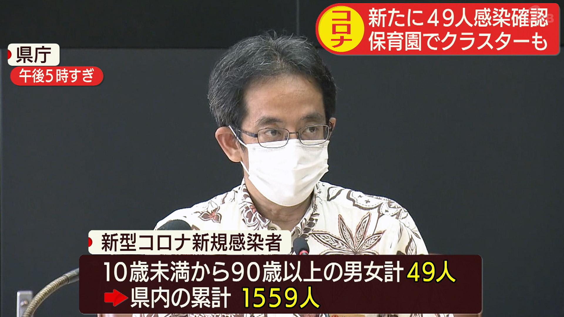 新たに49人感染確認