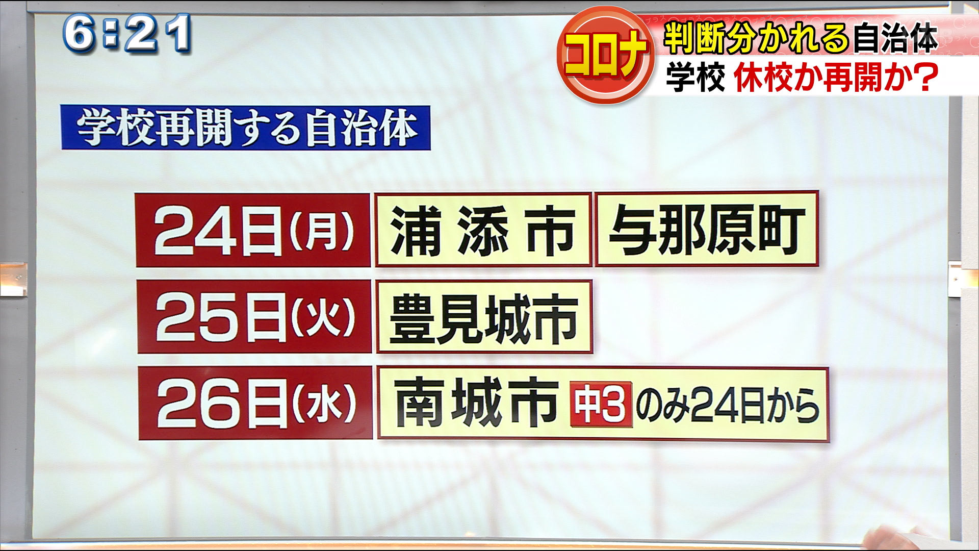 学校「休校延長か再開か」判断分かれる自治体