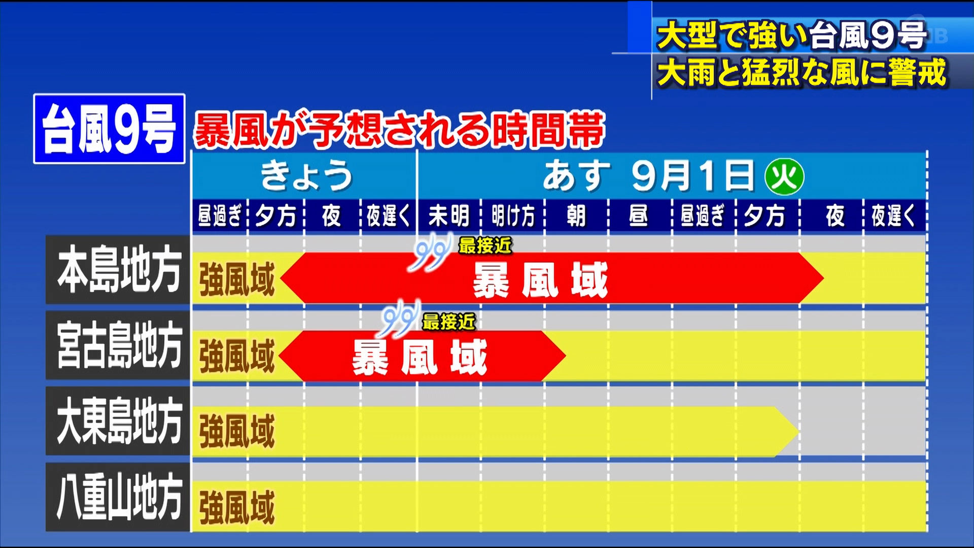 台風９号　あすにかけて最接近