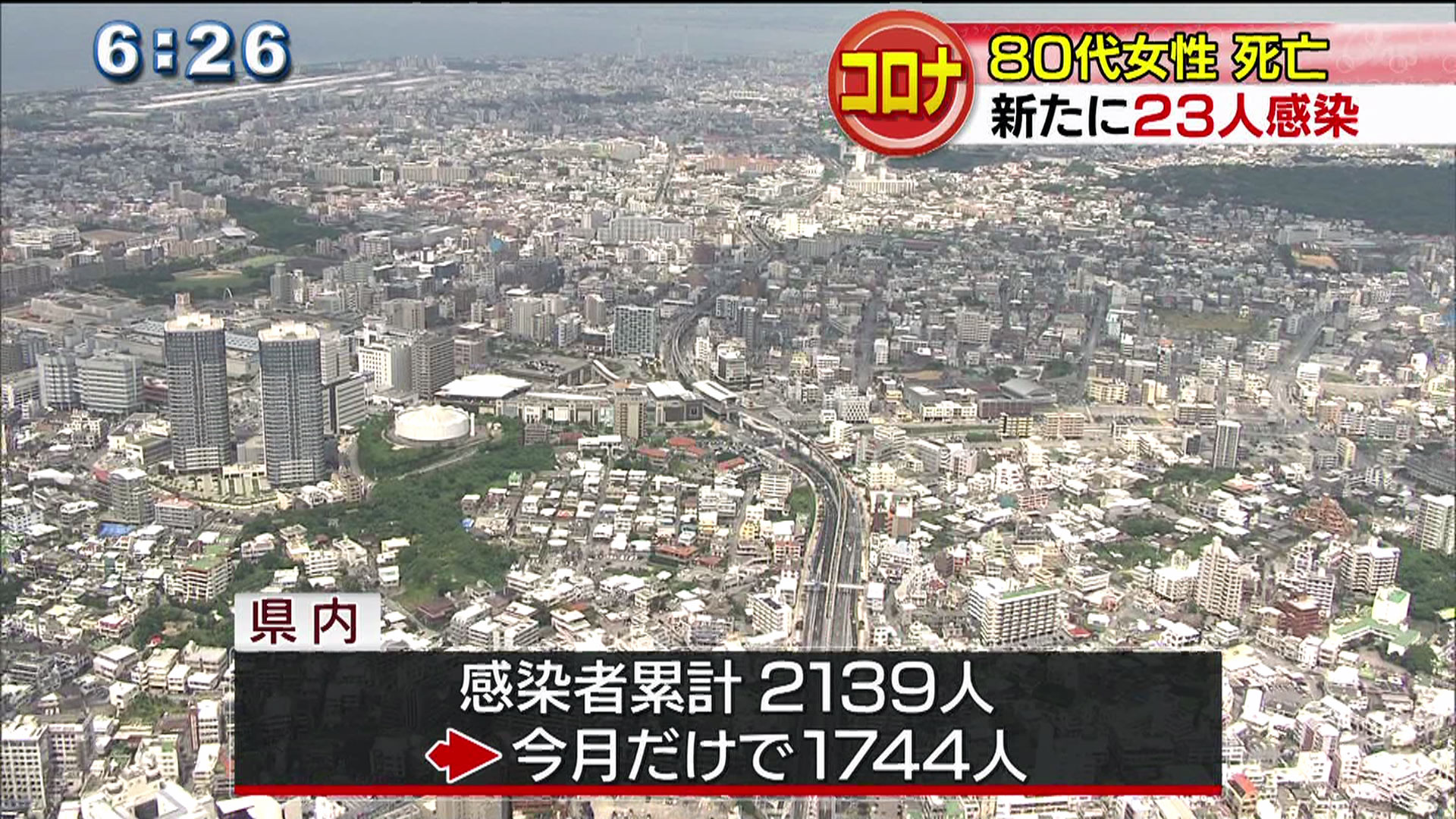 新型コロナ　新たに１人死亡　２３人感染