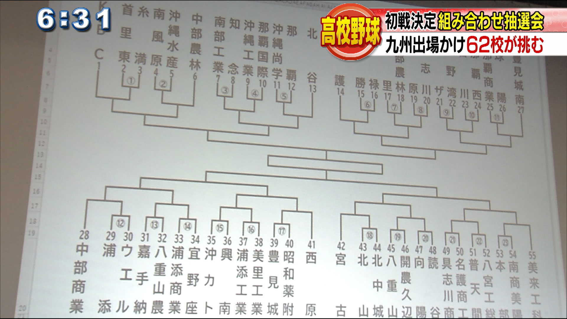 ６２校が出場　県高校野球秋季大会抽選会