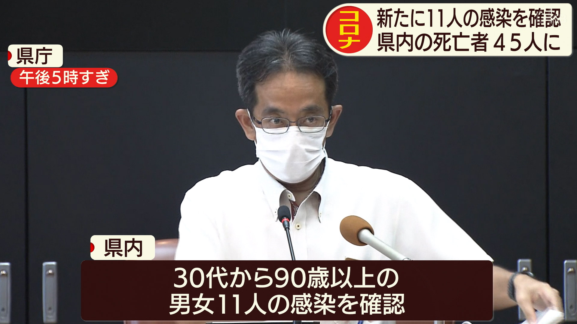 新型コロナ 新たに11人感染確認 4人が死亡