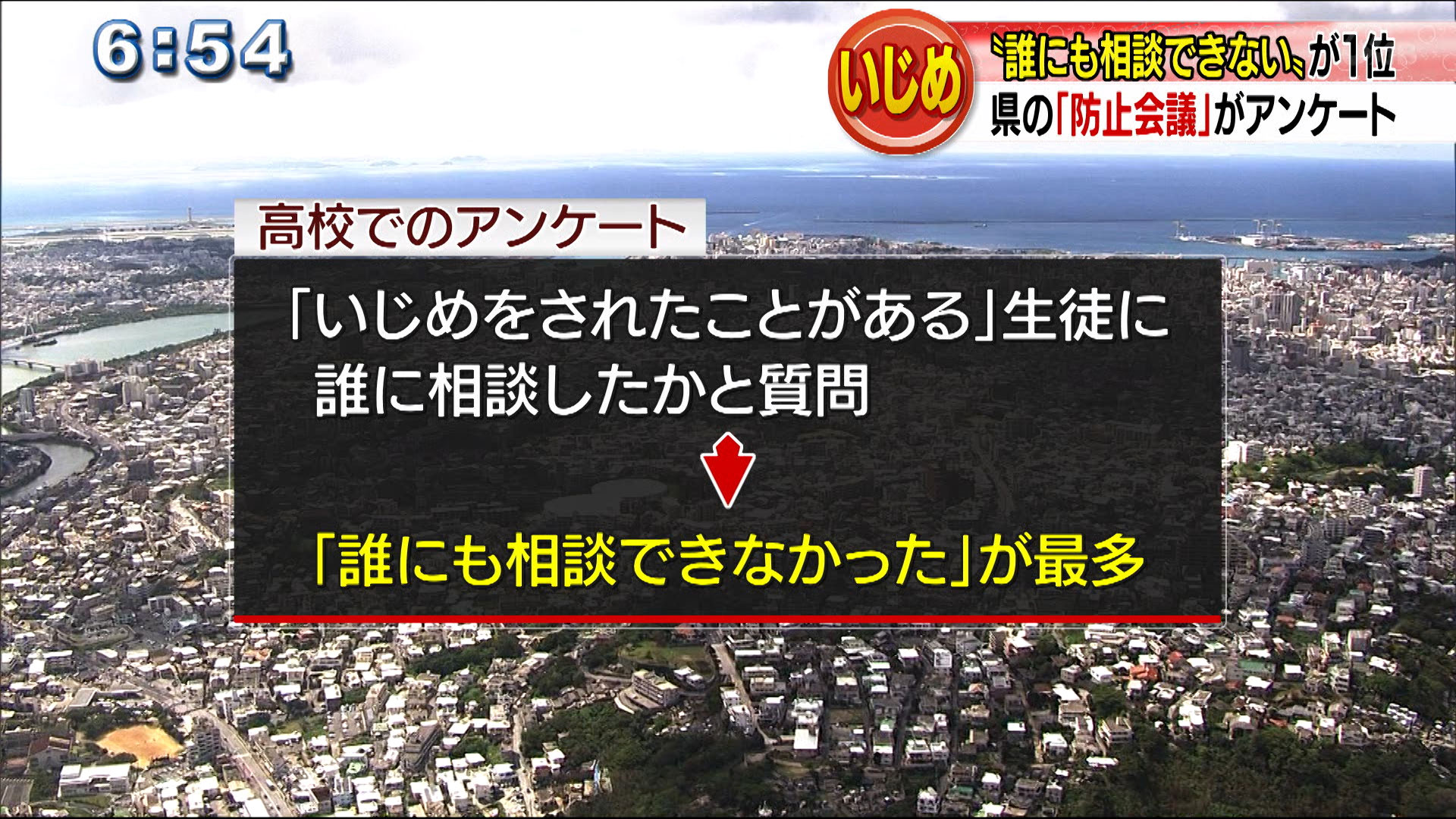 高校いじめアンケート「誰にも相談できない」が１位