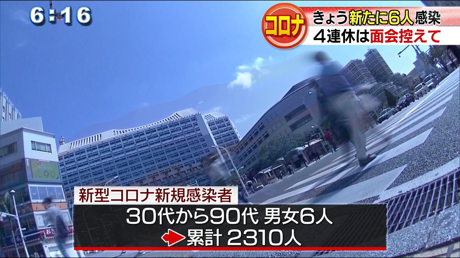 コロナの危険手当支給へ　きょう６人感染