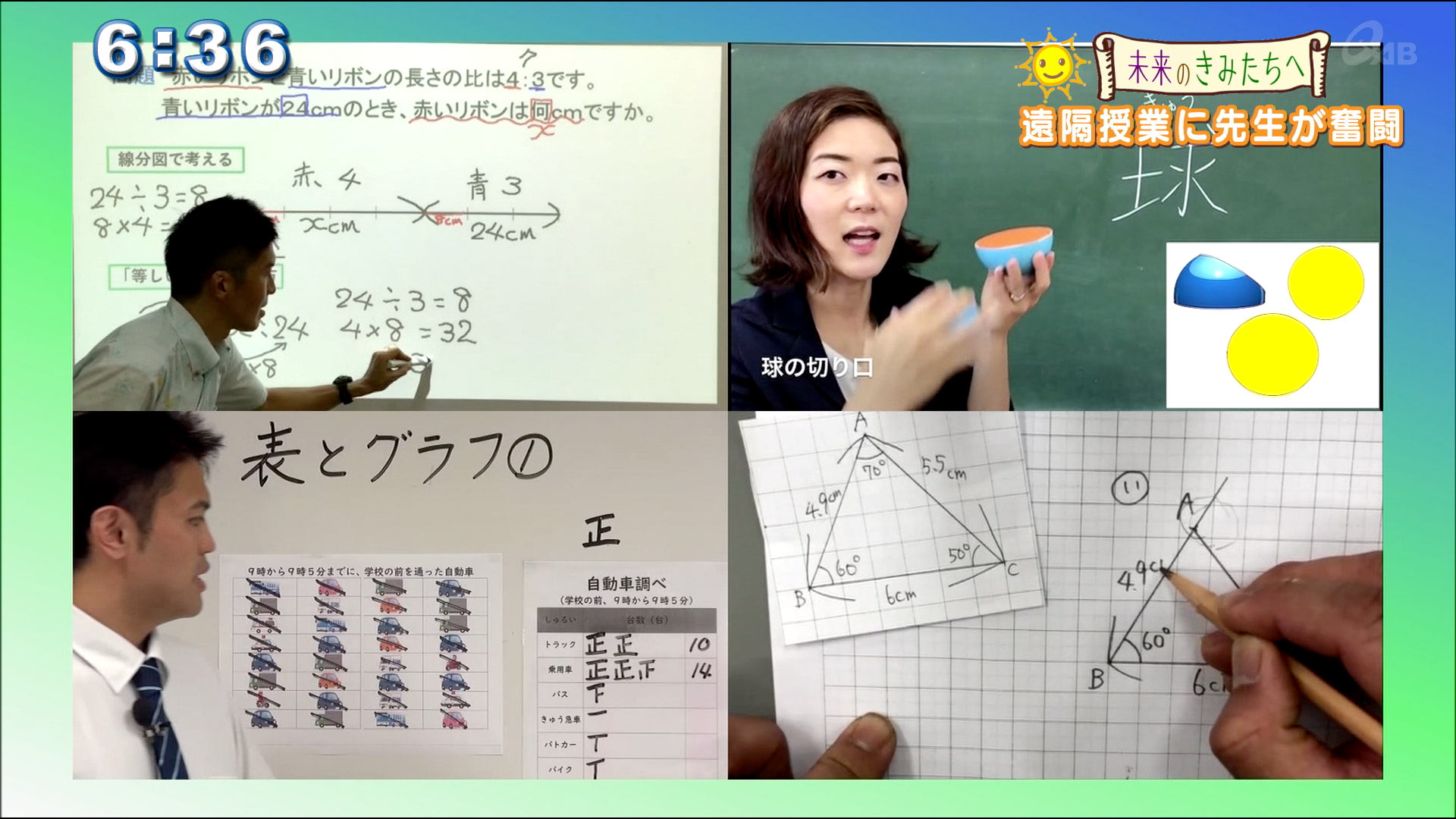 未来のきみたちへ コロナ禍の学びの保障