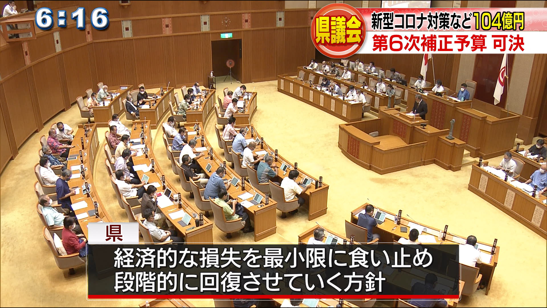 県議会　コロナ対策で１０４億円の補正予算を可決