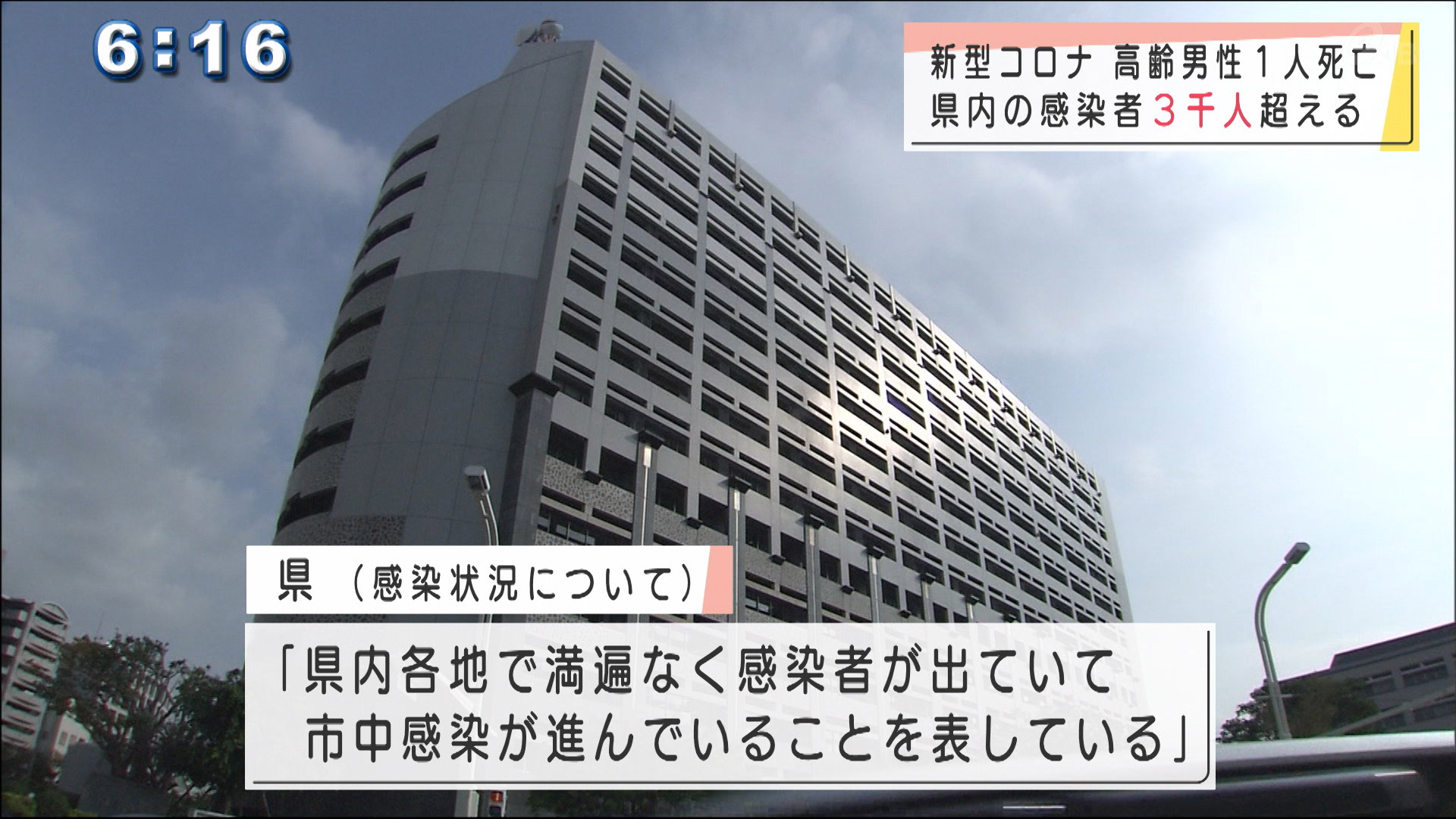 新型コロナ１人死亡　３７人感染　再感染も１人