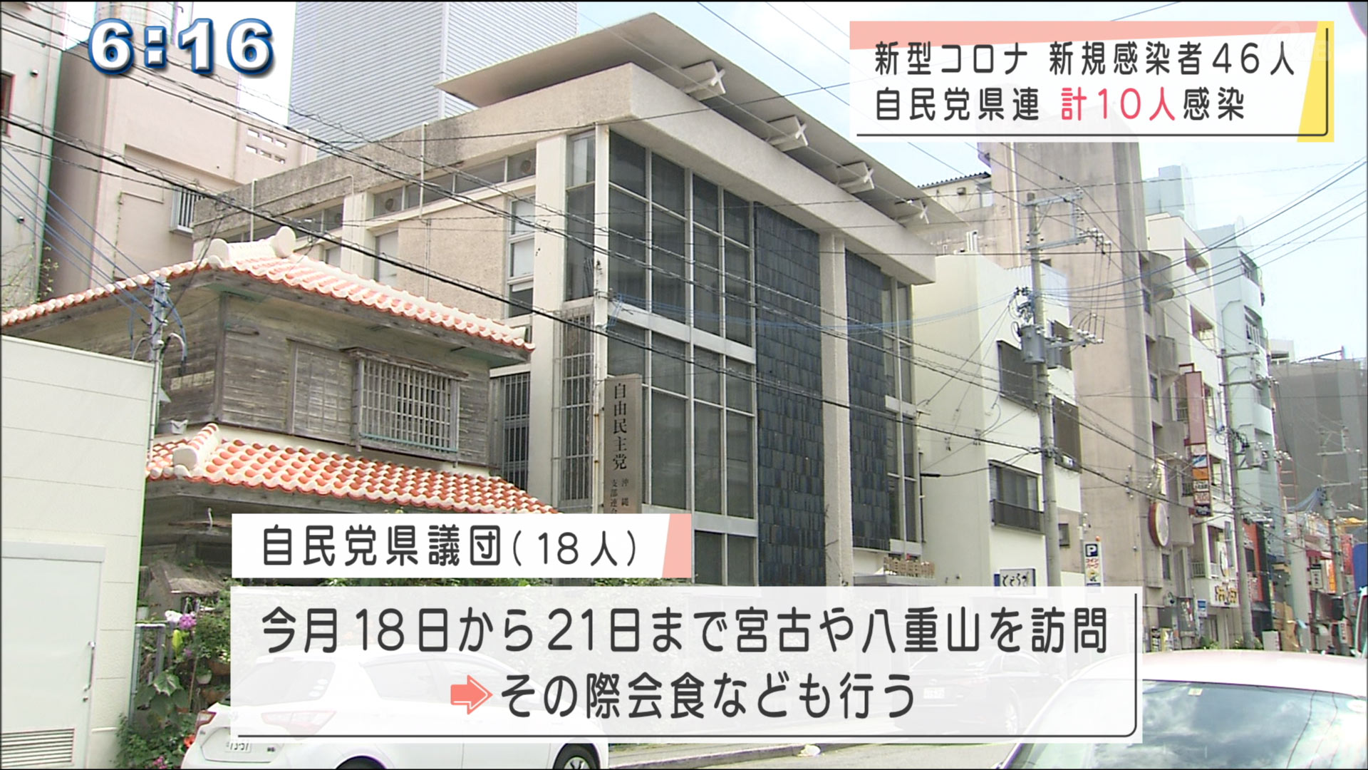 新型コロナ１人死亡・４６人感染　県議も１０人感染