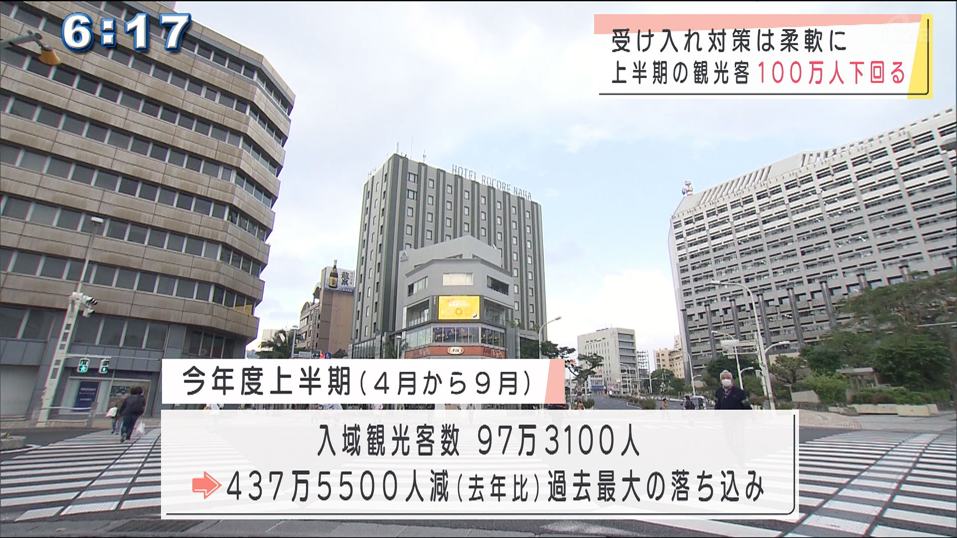 県外受け入れ対策は柔軟に　上半期１００万人下回る