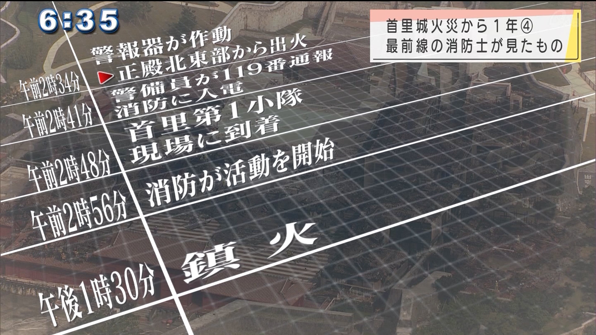 首里城火災　現場の消防士が見たもの