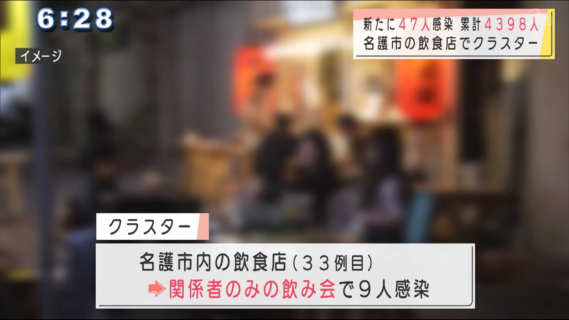 市 コロナ 感染 名護 沖縄でコロナ感染134人 名護市の高齢者施設でクラスター【4月16日朝まとめ】