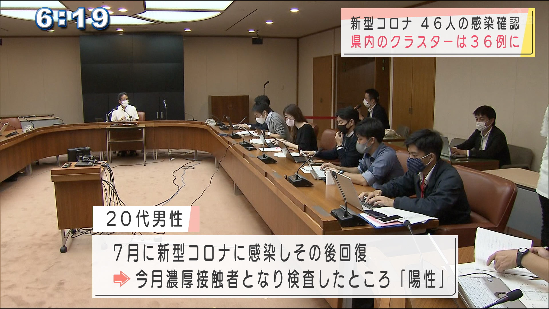 新型コロナ　沖縄県内クラスターは３６例に