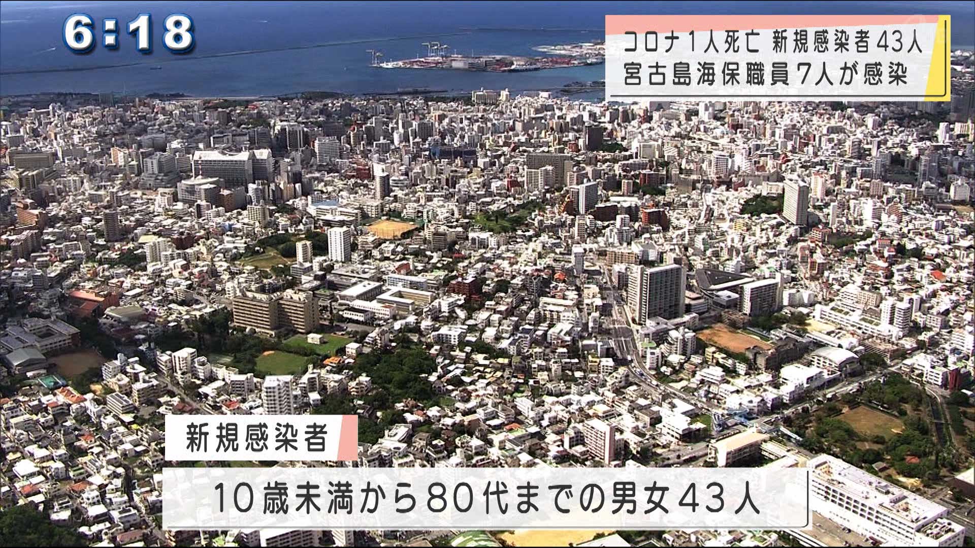 沖縄の新規感染４３人死亡１人、海保職員７人感染