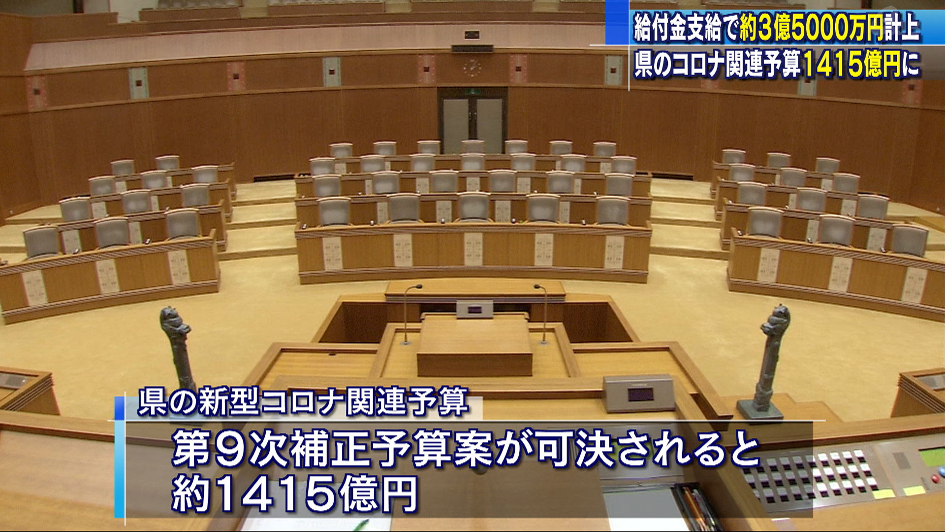 沖縄県がコロナ関連で第9次補正予算案を提出